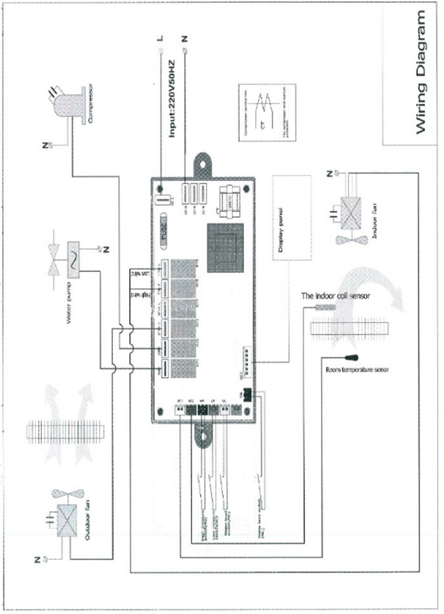 air conditioner wiring diagram - COOLmax.ae Spot Air conditioner